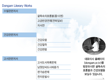 수필관련저서-굴뚝속의 호롱불(총10권), 고금반경연재(전북일보), 자서전.
                         건강관련저서-건강요람, 건강철학, 건강편람.
                         고서관련저서-고서도서목록편제, 남원양씨도사파종가, 편가승편제, 천자문필사. 대표이사 홈페이지(dongam.or.kr)를 방문하시면 굴뚝속의 호롱불과 건강요람을 보실 수 있습니다.